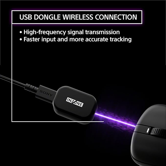Sony INZONE Mouse-A Ultra-Lightweight 48g Wireless Gaming Mouse with Dongle Optical Switch 8000Hz Polling 30K DPI Sensor 90Hr Battery Customizable Buttons USB-C