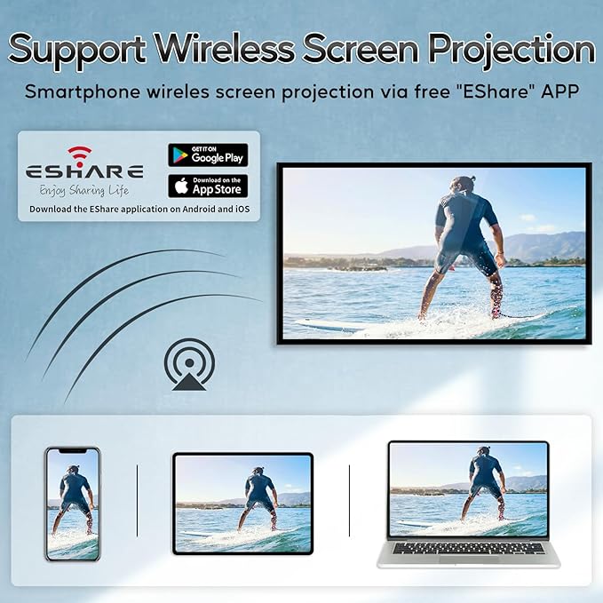 32 Anti-Glare 500Nits Capacitive Touchscreen Industrial Monitor Digital Signage Display for Advertising Reverse Control Laptop Wireless Screen Mirroring Built-in Speakers USB HDMI Ports
