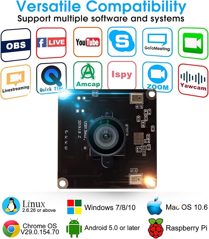 13 Megapixel USB Camera No Distortion Fixed Focus Webcam for Industrial HD 13 MP Webcam with Dual Microphone Sony IMX214 Sensor USB Camera for Computer PC Laptop DesktopSupport Most OS