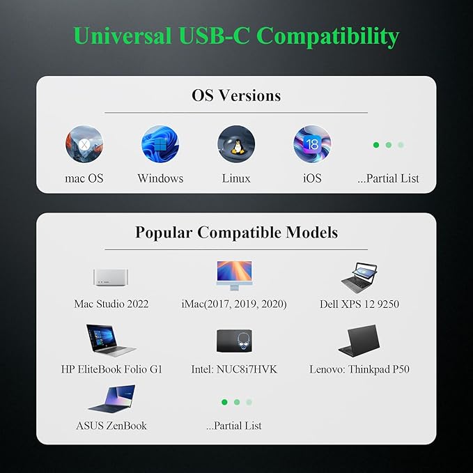 Minthouz 6-in-1 USB C Hub 4K@60Hz HDMI 100W PD Charging 5Gbps USB-C/A Ports 1000Mbps Ethernet Compatible with MacBook Neo M1/M2/M3 Surface HP Lenovo Laptops