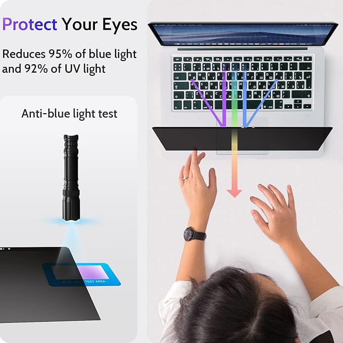 Magnetic Privacy Screen for MacBook Pro 15 Inch (2016-2019) Removable Anti Blue Light Glare Peep Filter Black out Screen Protector for Mac 15In Laptop Model (A1707 A1990)