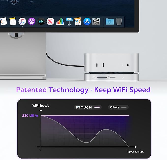 Mac mini M4 Hub