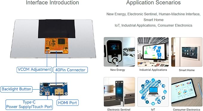 waveshare 7inch IPS Capacitive Touch Display 1024x600 Pixel Integrated Thin and Light LCD with Adapter Board for Raspberry Pi/Jetson Nano/Windows/PC Support Windows/Linux/Android