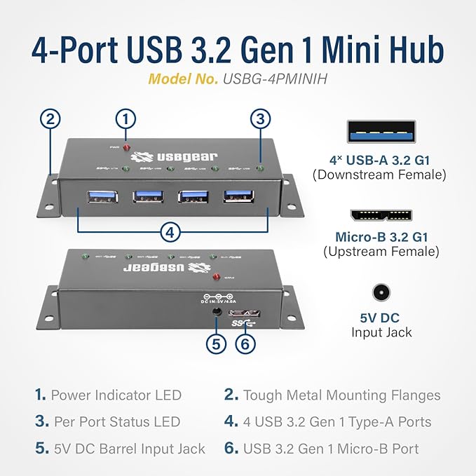 USBGear Compact 4-Port USB 3.2 Gen 1 Mini High-Power Hub w/Power Adapter Port Status LEDs 5 Gbps Data Surface Mountable