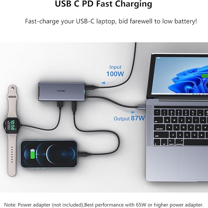 USB-C Laptop Docking Station for Triple Monitor | 7-in-1 Dock with DP 4K@160Hz/8K@30Hz + Dual HDMI 4K@60Hz 10Gbps USB A/C 100W PD | Laptop Dock for Windows/Mac