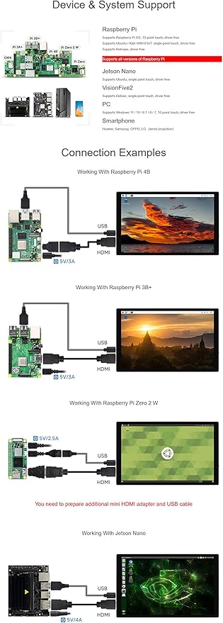 10.1inch 1280×800 IPS Capacitive Touch Display for Raspberry Pi 5/4B/3B/Zero/Zero W/Zero 2W/Pico/Pico W/Pico WH Jetson Nano VisionFive2 PC and Smartphone (10.1HP-CAPLCD Monitor)
