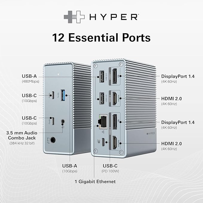 Hyperdrive USB-C &amp Thunderbolt 4 GEN 2 12-in-1 Docking Station 85W PD Dock for MacBook Pro/Air iPad PC 4k USB C Triple Display Hub 10Gbps Gigabit Ethernet