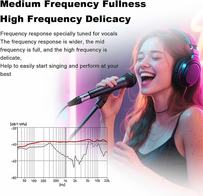 Handheld Condenser Microphone Professional Mic 48V Phantomes Power for Live Streaming Recording Performance Zinc Alloy Body with 300cm XLR Cable