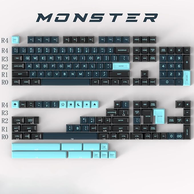 Hyekit Custom Keycaps - Doubleshot Keycaps Godzilla SA Profile 170 Key Set for Mechanical Keyboard US and UK Layouts 2.25u 2.75u 3u 6.25u 7u Spacebar(Monster)