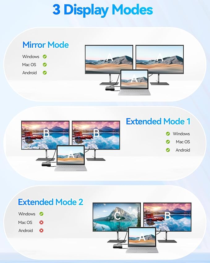 USB C to Dual HDMI Adapter 4k60Hz Dual Monitors Extend for USB-C Devices 4K Dual Screen Display Converter for Windows &amp Mac Compatible MacBook Pro/Air Dell Lenovo XPS