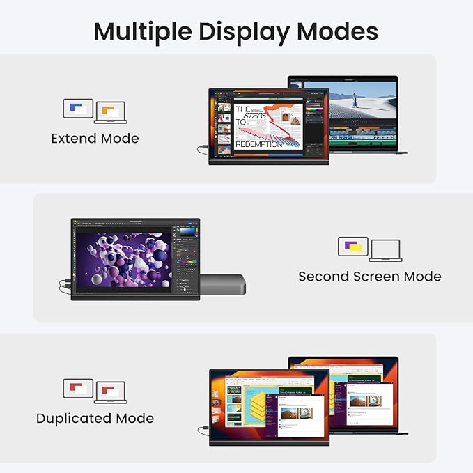 KQC Portable Monitor 15.6 1080P FHD IPS Display Ultra-Slim USB-C HDMI Travel Monitor with Kickstand Zero Bezel Screen Extender for Laptop Mac Phone PS Xbox Switch Gaming
