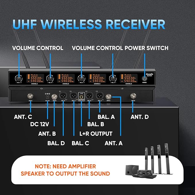 Wireless Microphone System 4 Channels UHF Metal Cordless Handheld Wireless Mics Set - Adjustable Frequencies Auto Scan 165ft Range for Karaoke Singing Meeting Church Wedding (BLM404)