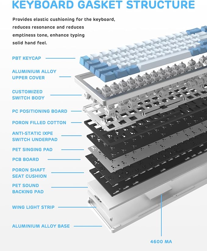 ATTACK SHARK M71 75% TKL Wireless Mechanical KeyboardFull Aluminum CNCBT5.0/2.4G/USB-CHot-swapRGB LEDNKRO Gaming Keyboard4600mAhPre-lubed Linear SwitchCustom Gasket Mount for PC Mac/Win(Blue)