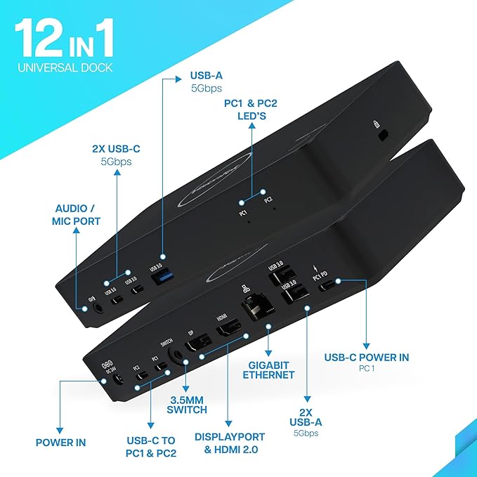 VisionTek VT2900 12in1 USB-C Docking Station – KVM Switch Single Host – HDMI DisplayPort 100W PD Port 3.0 USB Ports Audio Thunderbolt &amp Ethernet Port – Compatible Hub for Laptops &amp PC