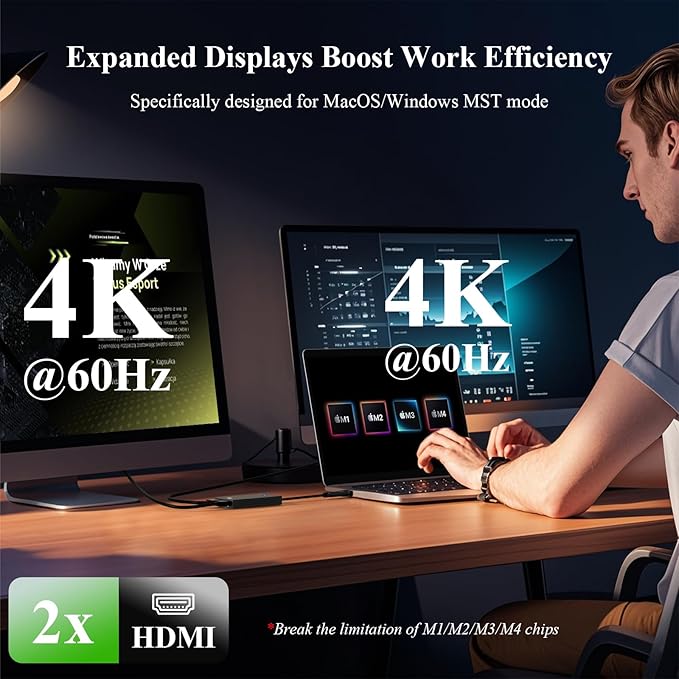 Minthouz 4K HDMI Splitter for Dual Monitors DisplayLink Certified Dual Monitor Splitter USB 3.1 to HDMI Adapter for Windows 10/11 &amp MacBook M1/M2/M3/M4 Support for Dell/HP/Lenovo/Surface Laptop