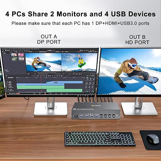 KVM Switch 2 Monitors 4 Computers HDMI + DisplayPort KCEVE USB 3.0 DP KVM Switcher 8K@30Hz/4k@144Hz DP KVM for 4 PC Share 2 Display and 4 USB 3.0 Devices