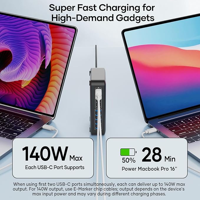 USB C Charger Block 10 Ports 450W USB Charging Station for Multiple Devices 5 Type C + 5 USB A GaN PD Charger Hub Compact Power Brick Super Fast Charging for MacBook Ipad iPhone Samsung