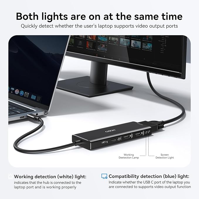 HODO USB C Docking Station Dual Monitor Adapter for Dell HP Laptop Docking Station 3 Monitors Quad Display USB C Hub Dongle to 2 HDMI 4KDP 8K VGA4 USBPD Adapter 9 in 1 Laptop Dongle