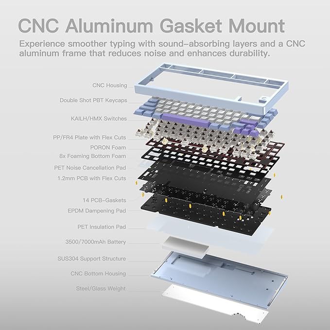 KEEBMONKEY WOBKEY Rainy 75 CNC Aluminum HMX/JWK/Cocoa Switches Triple-Mode Connectivity Mechanical Keyboard with Superior Acoustics No RGB/PP/Mirrored Glass/3500mAh/Violet Switch (Lite - Silver)