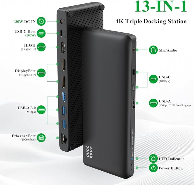 Minthouz 12-in-1 Docking Station with 100W Charging Triple Display Dual 4K Support 1000Mbps LAN Port Laptop Docking Station 4X USB-A (1x 10Gbps) 2X USB-C Compatible with Windows Mac Chrome