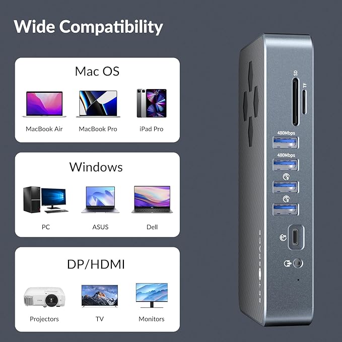 DisplayLink Docking Station with Dual Display 2 HDMI Ports and 1 DisplayPort for Double 4K Display Laptop 15 in 1 Docking Station with 100W PD Charging SD/TF 1 USB-C 6 USB-A Ports 3.5mm Audio