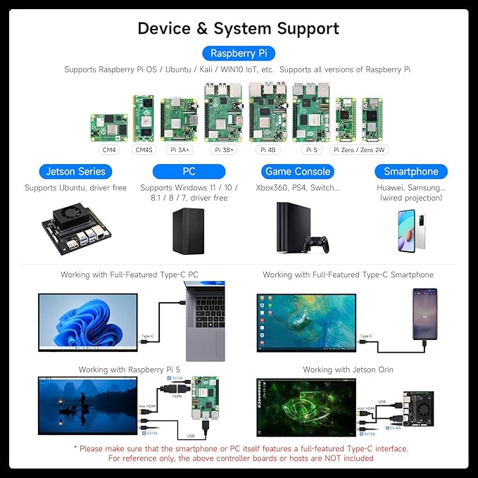 Waveshare Luckfox 18.5inch Touch Monitor with Stand Compatible with Raspberry Pi/Jetson Nano and PC 1920 × 1080 120Hz Refresh Rate Mini HDMI/Type-C Display Ports IPS Screen 10-Point Touch