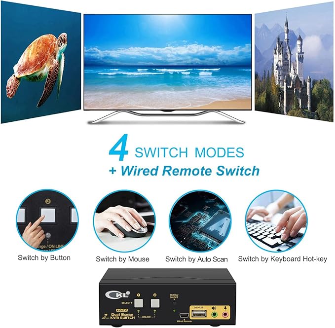 CKL HDMI KVM 2 Port 4K 30Hz Dual Monitor Extended Display (CKL-922HUA)