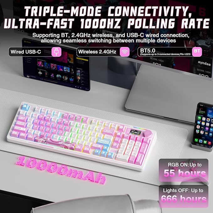 LINGBAO K98 PRO Anime Mechanical Keyboard Wireless with Screen &amp KnobRGB Gaming Keyboard Tri-Mode BT5.0/2.4GHz/USB-C Gasket Mount Hot Swappable Linear Switches Gamer Keyboards for PC/Mac/Andro
