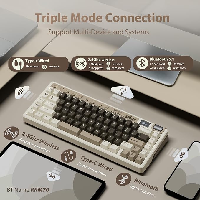 RK ROYAL KLUDGE M70 Wireless Mechanical Keyboard with Macro Keys 2.4GHz/Bluetooth/Wired 75% Gaming Keyboard with 6000mAh Battery Gasket-Mount Display &amp Knob RGB Hot-Swappable Linear Cream Switch