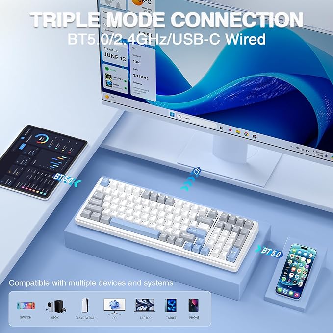 AULA F99 Wireless Mechanical Keyboard-Silent VersionTriple-Mode(BT5.0/2.4GHz/USB-C)Gasket MountedHot Swappable Keyboard with Pre-lubed Linear SwitchesRGB Backlit PC Gaming Keyboards for Win/Mac
