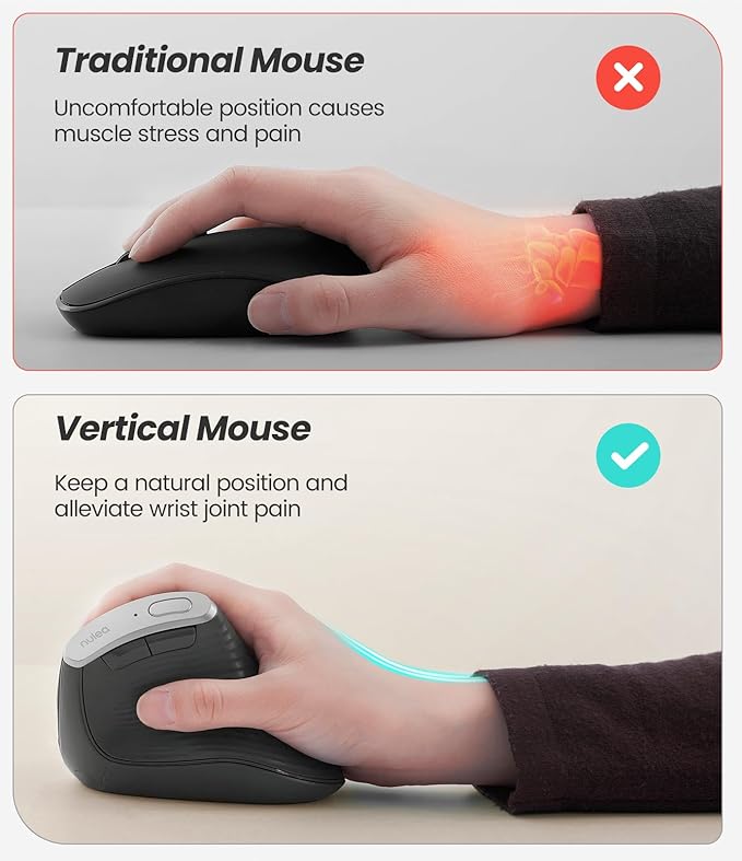 Nulea M510 Vertical Mouse Wireless Ergonomic Mouse for Comfy Tracking 3 Adjustable DPI (800-1200-1600) 2.4G Wireless Vertical Mouse with 6 Buttons Compatible with Windows Mac OS Laptop PC Grey