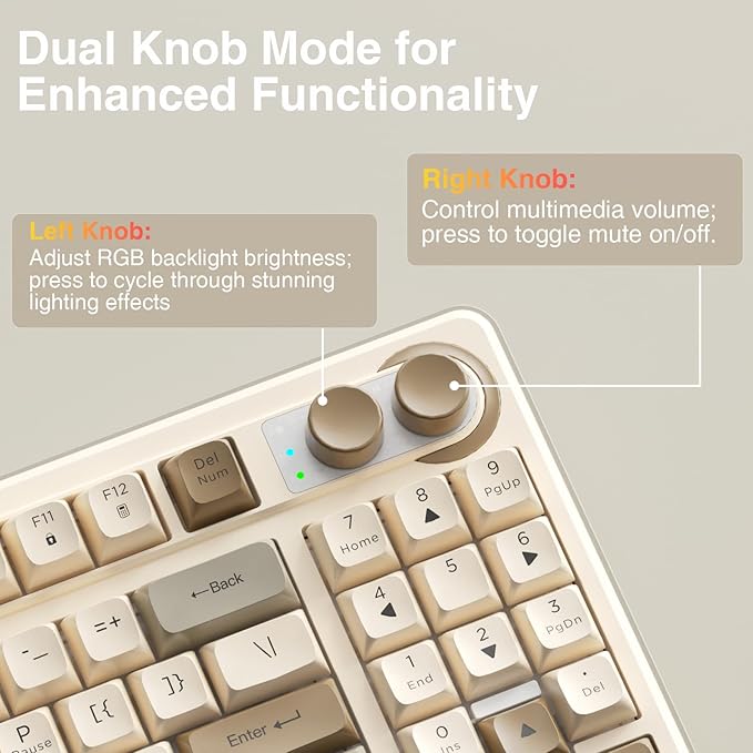 SOLAKAKA SK90 75% Wireless Gaming Keyboard - 4000mAh Tri-Mode (BT5.0/2.4G/USB-C) Cute Creamy Gaming Keyboard with Number Pad Media Knob RGB Backlit Quiet Keys Silent Office Keyboards for PC MAC