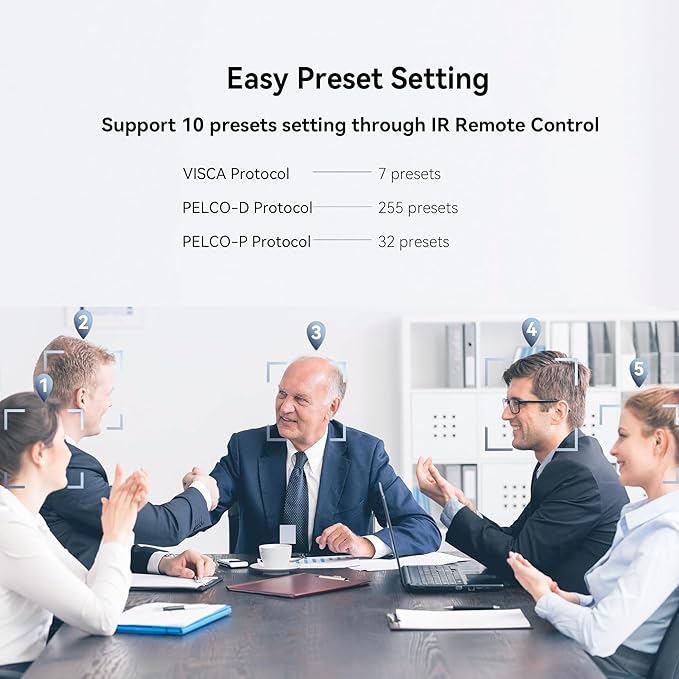 Tenveo VLoop 11X Optical Zoom PTZ Camera Conference Camera USB3.0/HDMI FHD 1080P 60FPS for Video Conferencing Live Streaming Church Services Worship Events Business Meeting Red Dot Design Winner