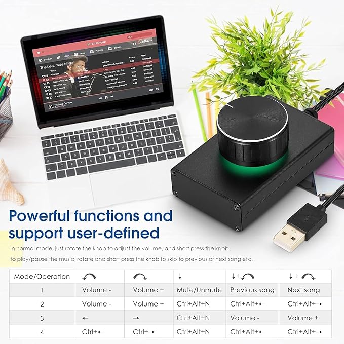 Computer Speakers for Desktop New Mini USB Volume Controller for Computer Speaker Key Mute Lossless Audio Control Knob(E)
