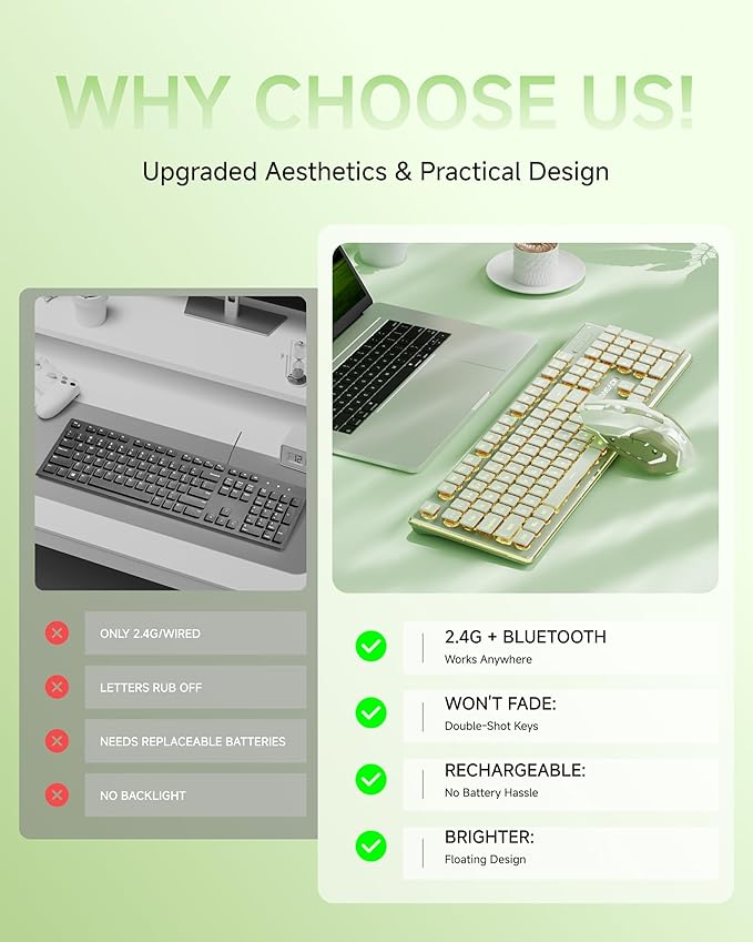V3 Wireless Keyboard and Mouse with Single Backlit Metal Panel Bluetooth/2.4G Rechargeable Silent Keyboard and Mouse Combo Light up Full Size Cute Keyboards-Green