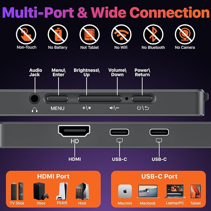 cocopar Portable Monitor 17.3 Inch 4K UHD 60Hz 150% sRGB Travel Monitor with Speaker HDMI USB-C Second Screen for Laptop MacBook Surface PC Xbox PS4/5 VESA Mountable with Kickstand