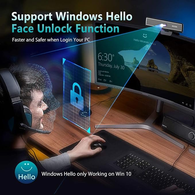 CA20 Face Recognition USB IR Camera for Windows Hello Windows 11 Web Camera Up to 1080P (Entry Level) with Dual Omnidirectional Microphone for Video Conference and Home Office