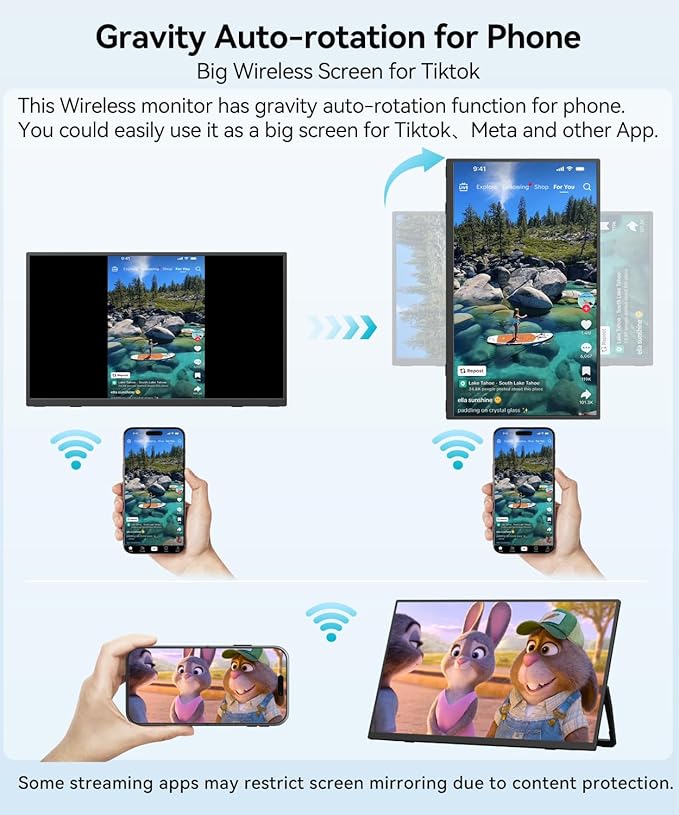 Wireless Portable Monitor for Laptop 15.6 Portable Monitor with Battery-1080P FHD Second Screen for Home &amp Office AirPlay &amp Miracast Casting No Cables or Drivers Needed(with Bag)