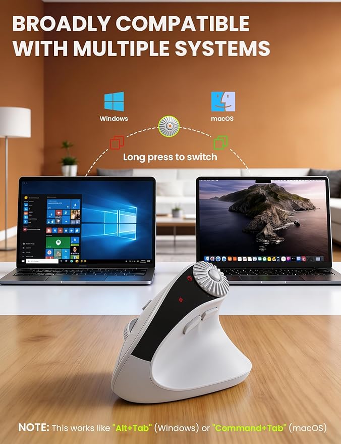 SABLUTE MAM51 Ergonomic Mouse Wireless with 3-in-1 Quick-Switch Scroll Wheel Vertical Mouse with 4000 DPI 8 Buttons Wireless Computer Mouse 2.4Ghz/Bluetooth Mouse for Laptop and Desktop-White