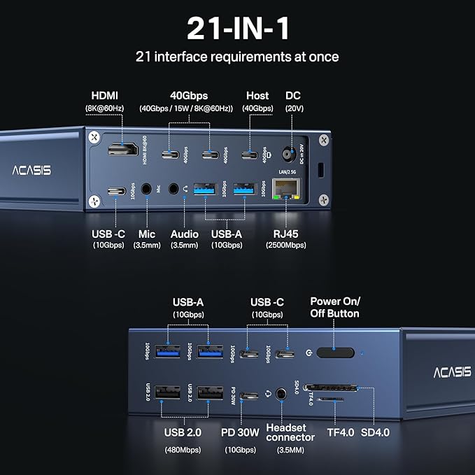 ACASIS Thunderbolt 4 Dock 21-IN-140gbps for MacBook Pro Docking Station Dual Monitor 8K60Hz HDMI 2.5 GbE Ethernet SD/TF 4.010Gbps 7*USB C/A 3.5mm Audio 40Gbps Dock for Mac/Dell/HP/Lenovo/ThinkPad