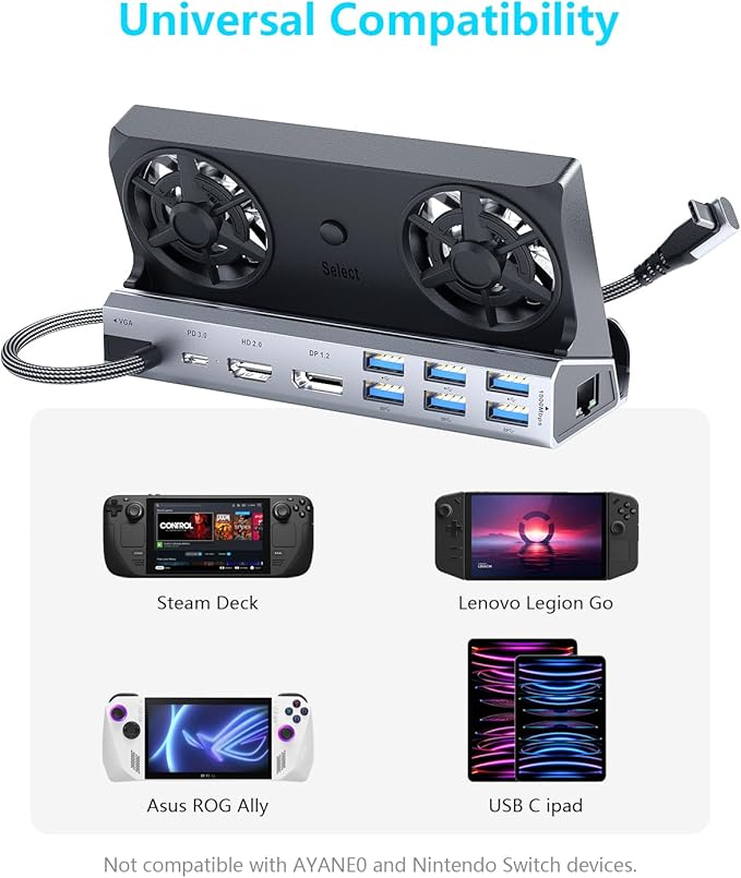 Dual Cooling Fans Multi Monitor 14 in 1 Steam Deck Docking Station with 4K@60 HzDP1.2VGA 1080P 6 USB A1000MbpsType C 100W PD 40Gbps Adapter for Steam Deck/Rog Ally/Switch/Legion Go