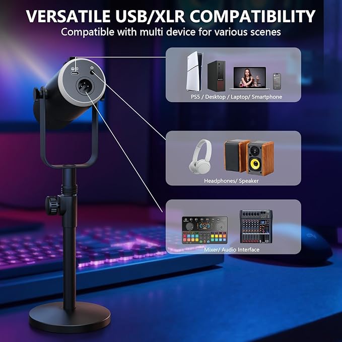 USB/XLR Dynamic Podcast Microphone with RGB Lighting PC Gaming Streaming Mic with Mute Button Headphone Jack and Desktop Stand TX2