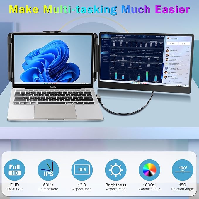 2023 Upgraded S1 14” Portable Monitor for Laptop Screen Extender Monitor 1080P FHD IPS Dual Laptop Monitor Extender Plug and Play Type-C/HDMI for 13-17.3inch Laptop（WindowsMacAndroid Dex）