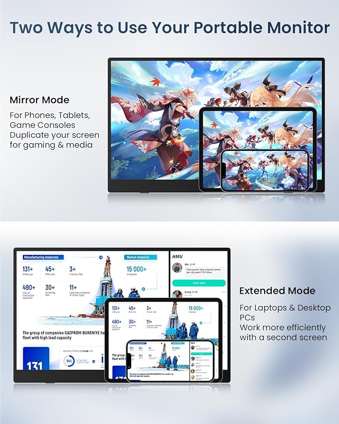 MESWAO 15.6 Portable Monitor FHD 1080P IPS USB-C HDMI Plug and Play External Screen for Laptop Phone Mini PC &amp Game Console