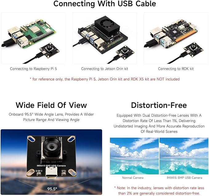 IMX415 8MP High-Resolution USB Camera Module IMX415 Sensor Chip USB2.0 Port onboard Dual Microphones Distortion-Free @XYGStudy (IMX415 8MP USB Camera (A))