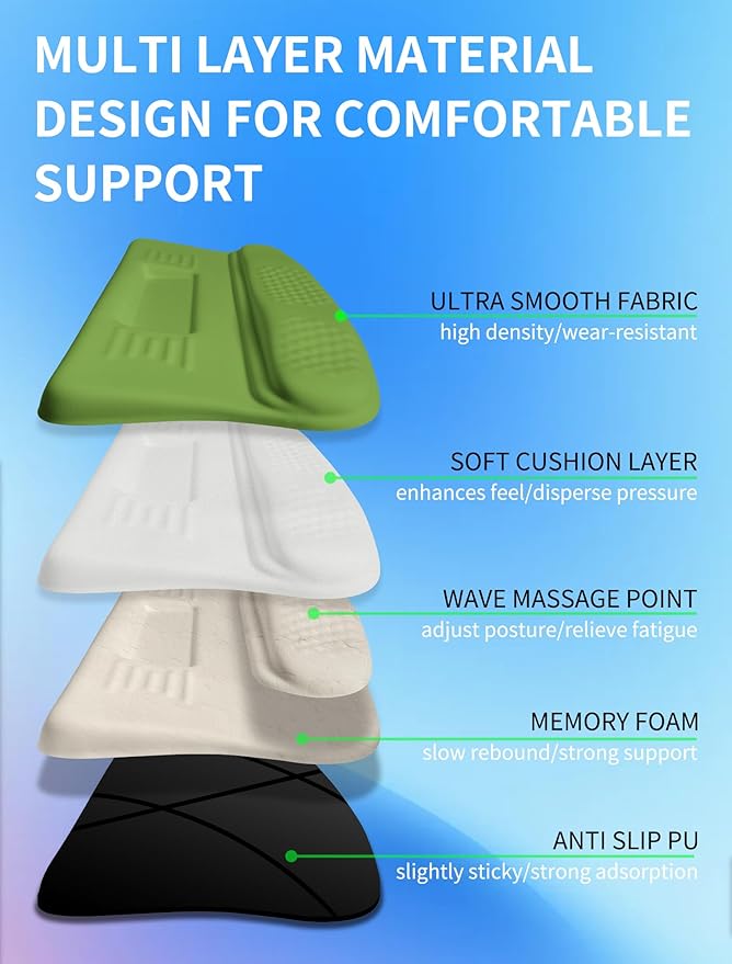 Ergonomic Wave Wrist Rest with Keyboard Stand Cushioned Palm Rest Comfortable Integrated Memory Foam for Natural Typing and Relieve Wrist Pain Fresh Green