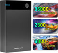 Kinhank 12TB Retro Gaming Hard Drive with 96000+ GamesExternal Retro Game Hard Drive with 400+ EmulatorsUSB 3.0 HDD External Game Drive for PC for Win-7/8/10/11Gifts for Men