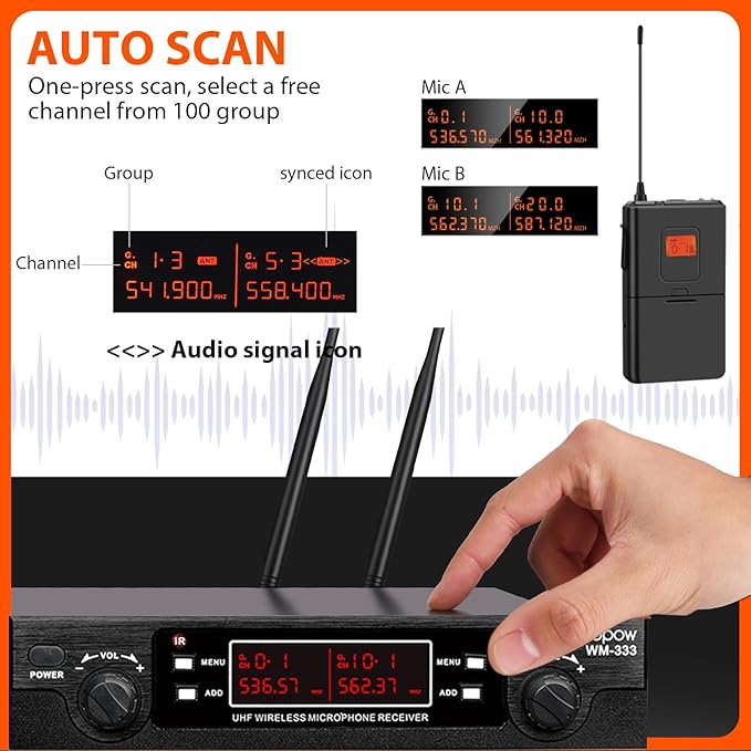 200-Channel Wireless Lavalier Microphone Dual UHF Bodypack Cordless Lavalier Mic System Set Auto Scan Long Range 200-240Ft 16 Hours Use Ideal for Speaking Classroom 2023 333B…
