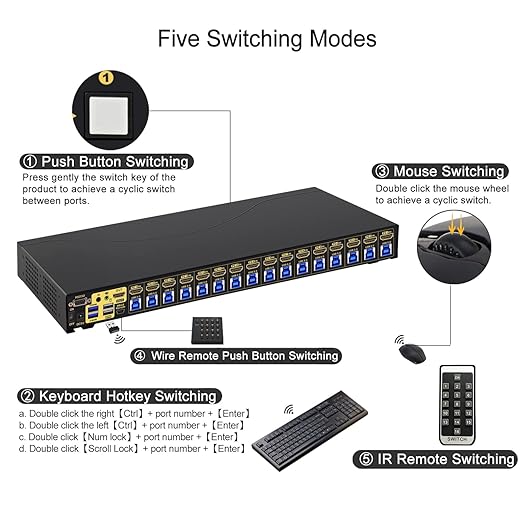 CKLau 16 Port Rack Mount USB 3.0 KVM Switch HDMI 4K60Hz with Audio Cables and 2 pcs USB 3.0 Hub for 16 Computers Sharing Single Monitor Supports Hotkey Switching