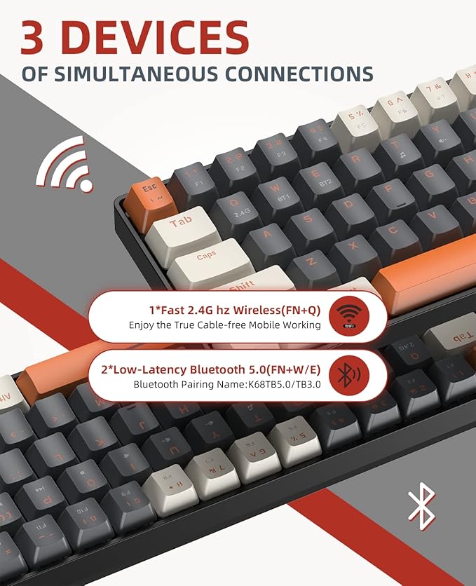 ZIYOU LANG RK68 60% Wireless Mechanical Keyboard Bluetooth 5.0/2.4Ghz Dual Mode 2-in-1 USB-C Receiver Mini Mechanical Keyboard Hot Swappable Red Switch Gaming Keyboard for PC/MAC/Laptops